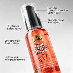 Heat Protector Serum 2oz - PH Balanced infused with Keratin & Natural oils by TE AMO