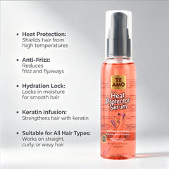 Heat Protector Serum 2oz - PH Balanced infused with Keratin & Natural oils by TE AMO