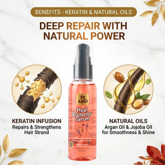 Heat Protector Serum 2oz - PH Balanced infused with Keratin & Natural oils by TE AMO